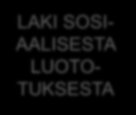 Sosiaalihuollon lainsäädäntö SOSIAALI- HUOLTO- SOSIAALI- HUOLLON ASIAKAS- LAPSEKSI- OTTAMI- SESTA ISYYS KEHITYS- VAMMA VAMMAIS- PALVELU- LAPSEN ELATUK- SESTA LAPSEN HUOLLOSTA JA TAP. OIKEUD.