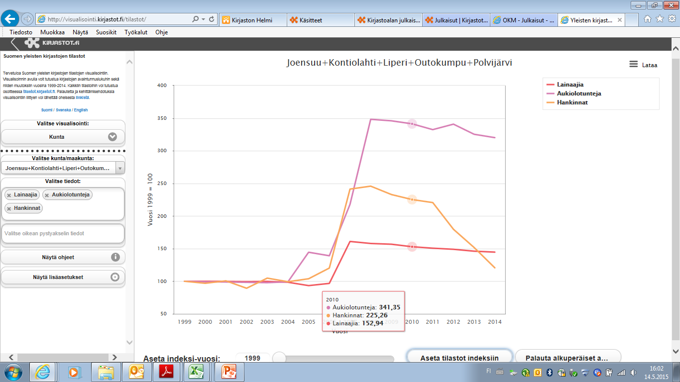 Kuntanäkymän bonus: voi muodostaa omia