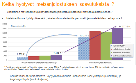 Nostoja 2014-2015 Teema 5: Metla-HY yhteistutkimus (genomit ja puun laatu); Viljelymateriaalin