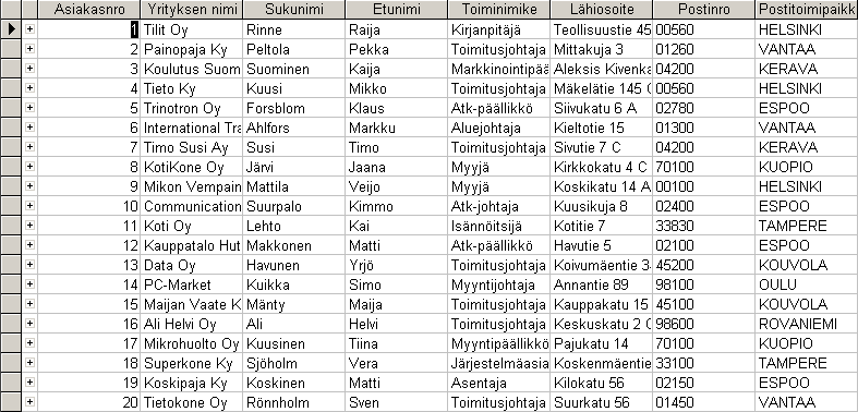 Tietokannat Microsoft Access 2007 6/26 Taulukko: Asiakkaat TIETUE KENTTÄ Tietue Taulukon vaakasuorasta rivistä käytetään tietokannoista nimitystä tietue (record).