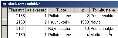 Tietokannat Microsoft Access 2007 7/26 Relaatiomalli Tietokannassa pyritään välttämään tietojen toistamista ja sitä, että muuttuva tieto jouduttaisiin päivittämään useisiin paikkoihin.