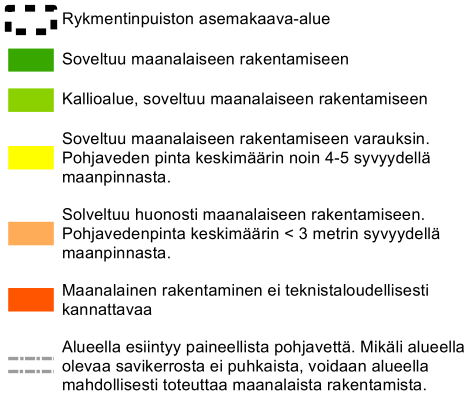 tutkimuskeskus 2005) Kuva 7.