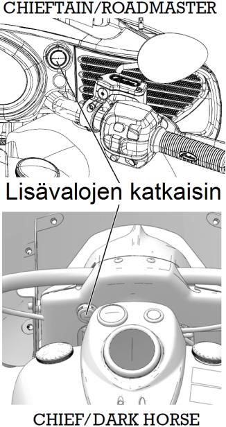 Kauko- ja lähivalojen valinta tehdään vasempaan sähkökytkinrunkoon sijoitetulla keinukytkimellä. HUOMAA: Moottoripyöräilijän hyvä havaittavuus lisää turvallisuutta.