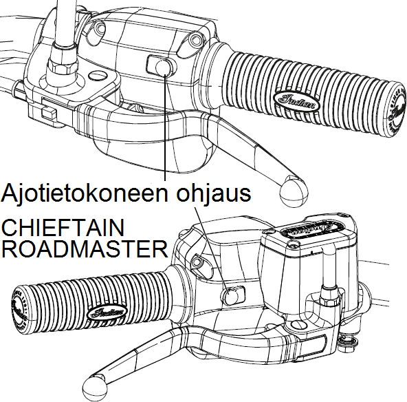 AJONEUVON RAKENNE Mittaristo Chieftain/ Roadmaster Varoitus- ja merkkivalot Ajotietokoneen toiminnot Matalan akkujännitteen varoitusvalo Varoitusvalo syttyy akun napajännitteen laskiessa liian