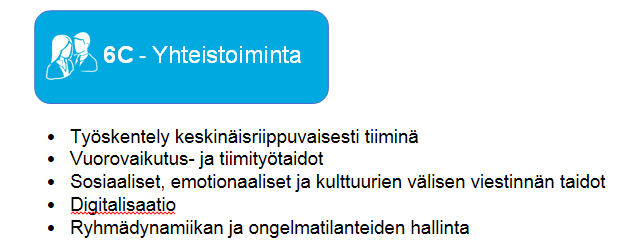 SYVÄOPPIMISEN