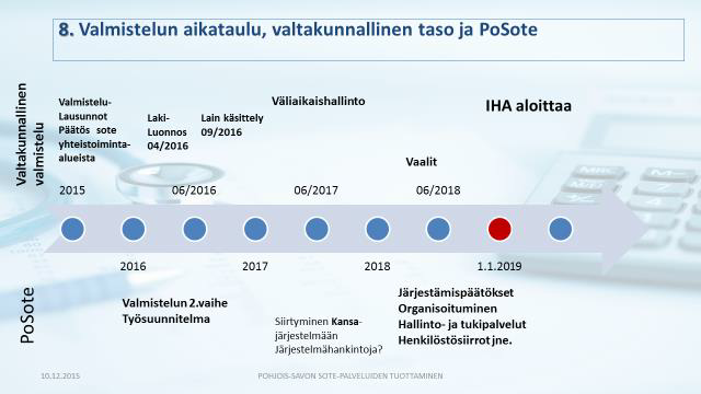 13 Tuomas Pöysti, valtakunnalliset tavoitteet 1.