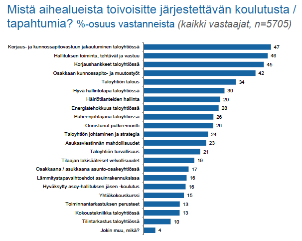 Toimintasuunnitelma 2016 6 (18) Koulutustoimintaa kehitetään ottamalla huomioon tiedollisen sisällön ohella taidollisten valmiuksien parantaminen.