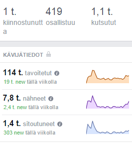 Yhtiön hallituksessa jatkoi yhtiökokouksessa 25.