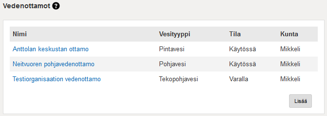 15 Kuva 20. Tallennettu toiminta-alueen kartta. Tiedoston nimestä on hyvä käydä ilmi mm. kartan vuosi.