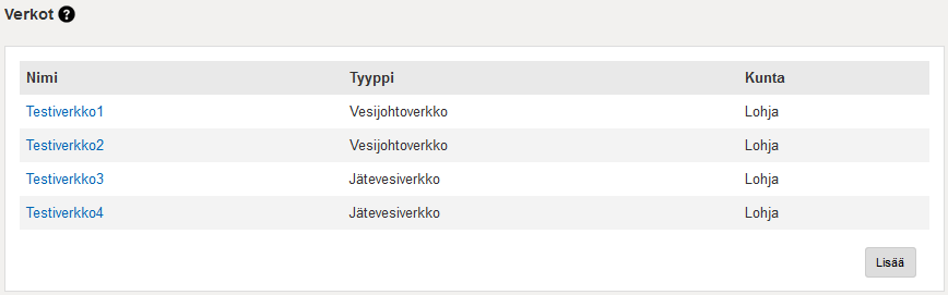 22 Kuva 30. Vesisäiliön tiedot. Kuvassa näkyvät SYKEn pääkäyttäjälle näkyvät tiedot. Käyttörajoitetut tiedot eivät näy julkisesti. Verkot Verkot näkyvät listausnäkymänä (kuva 31).