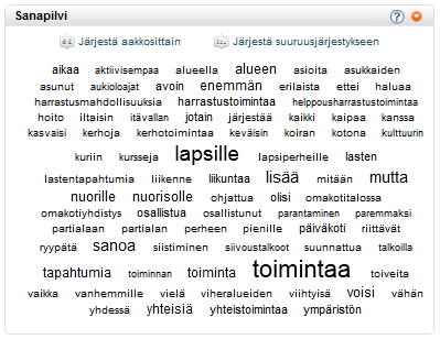 SANAPILVI 1. Aloita valitsemalla kysymys jota haluat analysoida. Voit käyttää Text Miningia ainoastaan avointen ja tekstikenttä-kysymysten kanssa. 3.-6. 2. Sanapilvi: a.