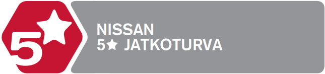 NISSAN LISÄPALVELUT Enemmän huolettomia kilometrejä Kun ostat uuden tai käytetyn Nissan-auton, voit ottaa siihen myös Nissan 5 Jatkoturvan.