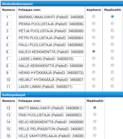 KOKOONPANON TÄYTTÖ ALOITUSKOKOON- PANOSSA TÄYTYY YKSI PELAAJA MÄÄRITELLÄ MAALIVAHDIKSI JA KAPTEENIKSI