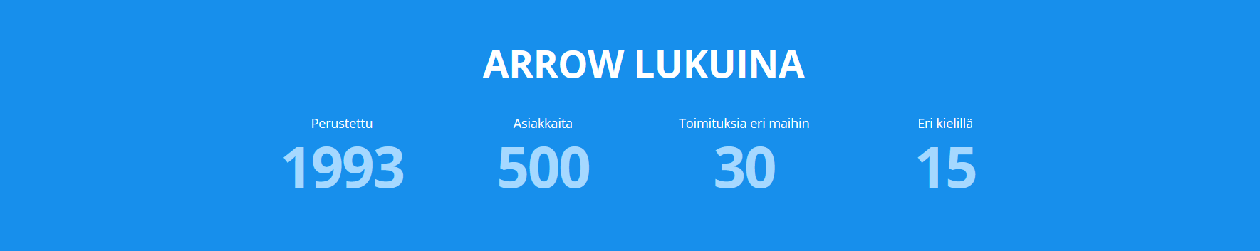 ARROW Engineering Oy Tarjoamme tuotantotehokkuutta, käynnissäpitoa sekä Lean-päivittäisjohtamista tehostavia järjestelmäratkaisuja valmistavalle teollisuudelle.