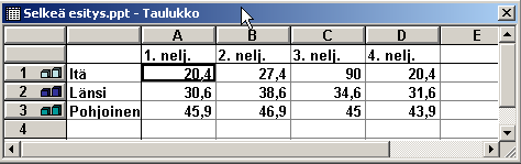 Esitysgrafiikka Microsoft PowerPoint 21/31 Tulosta-kohdan Muistiinpanosivut on puolestaan käyttökelpoinen valinta, kun halutaan jakaa tilaisuuteen osallistujille esityksen materiaali dioittain ja