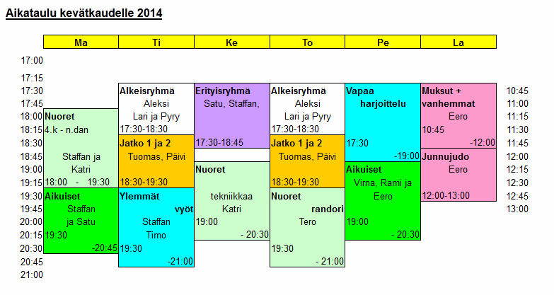 nettisivut.