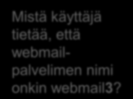 Varmentaja on Sonera Class2 CA Luottamusketjun ansiosta selain voi tarkistaa, että tämä palvelin todella on