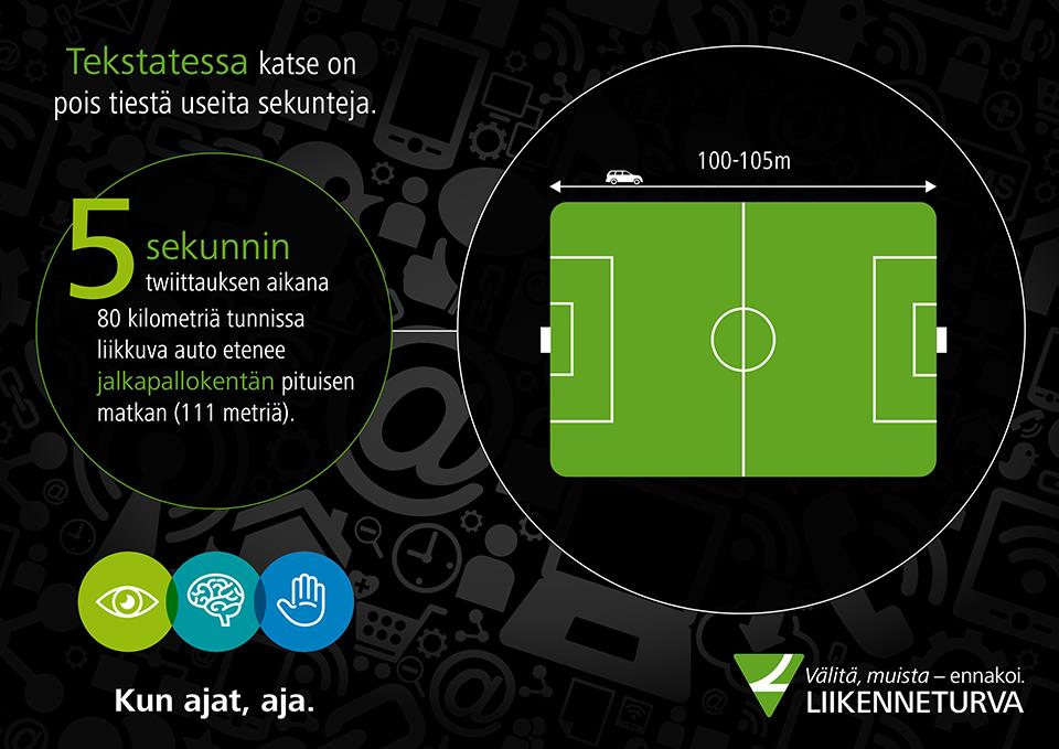 Sekunnit ratkaisevat 2 sekuntia 3X riski Driver distraction in commercial vehicle operations