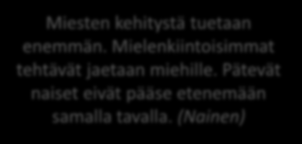 Miesten kehitystä tuetaan enemmän. Mielenkiintoisimmat tehtävät jaetaan miehille. Pätevät naiset eivät pääse etenemään samalla tavalla.