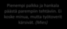 I receive lower salary than my male pears. (Nainen) Naisen palkka samasta työstä on eri kuin miehen. (Nainen) Naiset saa vähemmän palkkaa ja arvostusta.