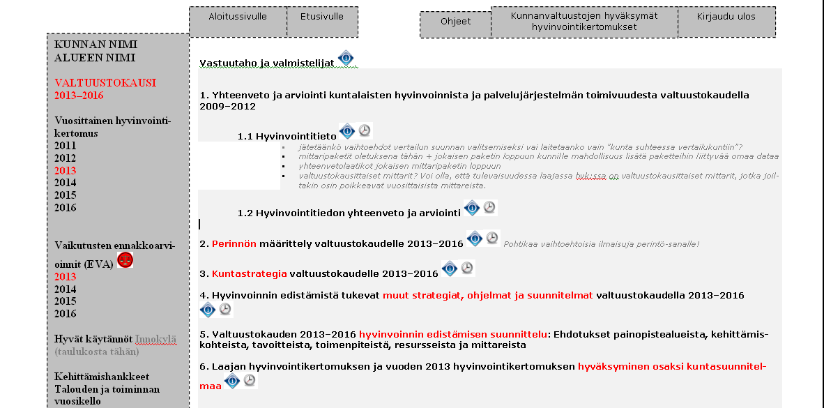 Laaja hyvinvointikertomus/