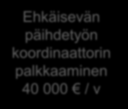 HYVINVOINTIJOHTAMISESTA Käytännössä = VARHAINEN PUUTTUMINEN JA HAVAINNOINTI Nuorisoasemakäynti 50 Katkaisuhoito 125 / vrk = 46 000 / v Tukiasuminen 60 / vrk = 20 000 / v Työterveyshuollon varhainen