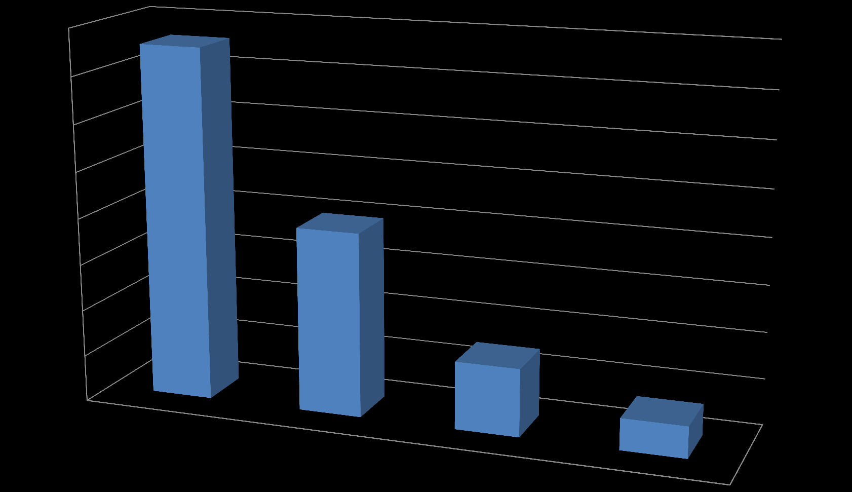 Seksikaupan kohteen hyväksikäyttö 400 350 300 250 200 150 100 50 0