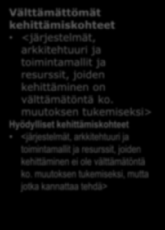 Skenaarion A ICT-toimintamalli Kuntamuutoksen yleiskuvaus <kuvaus> <kuvaus> ICT-palvelujen järjestämismalli tässä skenaariossa <kuvaus> ICT-toiminnan johtamismallin periaatteet tässä skenaariossa