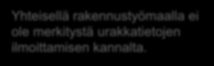 Tiedonantovelvollisuus urakkatiedoista Asuntoosakeyhtiö 50.000 50.000 20.