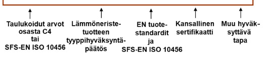 Lämmönläpäisykertoimet voidaan laskea esimerkiksi C4 mukaan tai vaihtoehtoisesti vastaavien SFS-ENstandardien