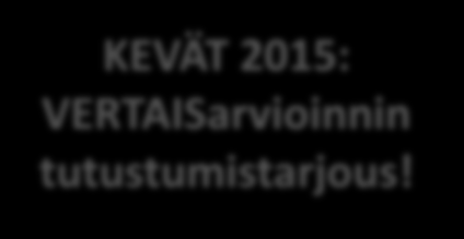 KEVÄT 2015: VERTAISarvioinnin tutustumistarjous! Aspassa nyt: Osallisuuden olotiloissa opas asumispalvelujen käyttäjille ja työntekijöille Mahdollista! -viikko 8. 14.9.