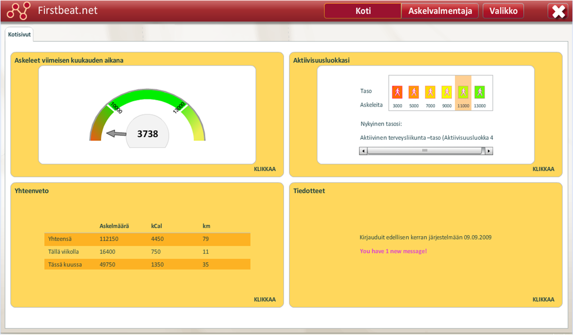 Kotisivulla yleiskatsaus aktiivisuuteesi yhdellä vilkaisulla Koti sivu aukeaa ensimmäisenä kirjauduttuasi Askelvalmentajaan Voit klikata kutakin aluetta suuremmaksi, jolloin näet tiedot
