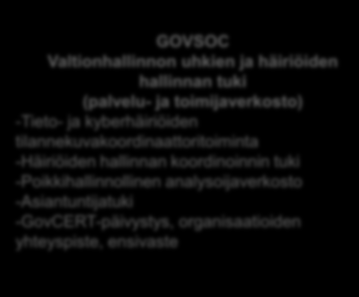 SecICT-hankkeen painopistealueet Päättäjät ja tiedon tarvitsijat Koordinoitu poikkihallinnollinen operatiivinen yhteistyö vakavissa ja laajavaikutteisissa ICT-poikkeamatilanteissa.