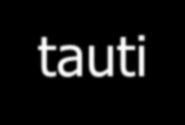 ICF-luokituksen osa-alueiden vuorovaikutussuhteet Terveydentila (häiriö/ tauti) Ruumiin/kehon toiminnot (vajavuudet) ja Ruumiin rakenteet