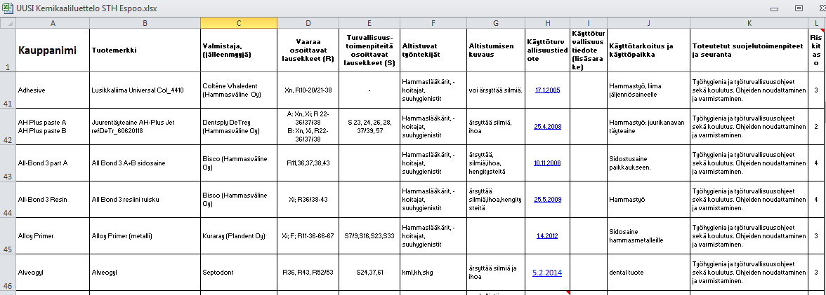 Kemikaaliluettelo ja linkit