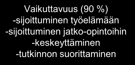 Oppilaitosmuotoisen ja oppisopimuskoulutuksena järjestetyn ammatillisen peruskoulutuksen tulosrahoitus vuonna 2014 Tilastokeskus MITTARIT TULOSRAHOITUS- INDEKSI VAIKUTTA -VUUS (90 %) Kohta P.