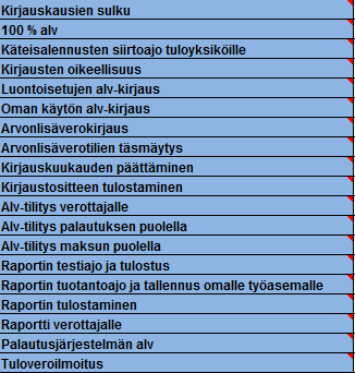 Konsernitilinpäätös -tuotteen toiminnot Hankeraportointi -tuotteen toiminnot Viranomaistilitykset (alv-tilitys, rakennuspalvelujen