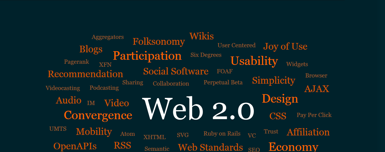 The Semantic Web provides a common framework that allows data to be shared and reused across application,