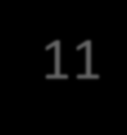 Koodi yhteen koottuna req = new XMLHttpRequest(); // jos tiedon siirto on tehty loppuun if (req.readystate == 4) { // jos tiedon siirto onnistui if (req.