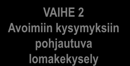 TUTKIMUKSENI AINEISTOT VAIHE 1 Terveydenhoitajien yksilöhaastattelut AINEISTO 1 Seitsemän perhekuvasta, jotka tuotettiin avoimella haastattelulla.