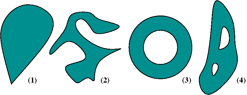 Perusominisuuksi, jtko Yksinkertinen suljettu polku Jko ospolkuihin. Jos on polku j 1, 2 ovt :n ospolkuj kuten kuvss, niin f (z) dz = f (z) dz + 1 f (z) dz.