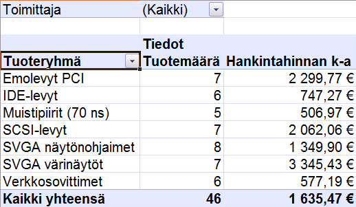 Kuva 181 Määritä ylemmälle arvokentälle kuvassa vasemmalla näkyvät asetukset.