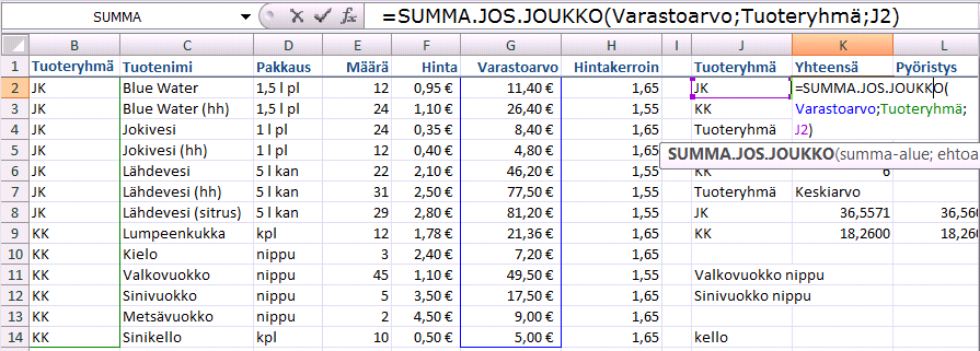 Kuva 91 Summa()-funktion kaavariville (solun kaavaan) saat napsauttamalla Aloitus-välilehden Summa-painiketta. Valitse sen jälkeen hiirellä se alue, jonka arvoja olet laskemassa yhteensä.