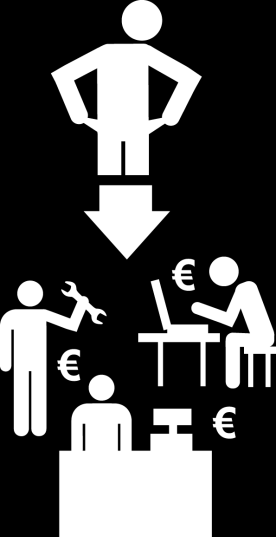 1. Yksinyrittäjän tukipaketti Madalletaan kynnystä ensimmäisen työntekijän palkkaamiselle käyttämällä palkkatukea, starttirahaa tai verokannustinta. Toteutetaan kokeilu selvityksen perusteella. 22 2.