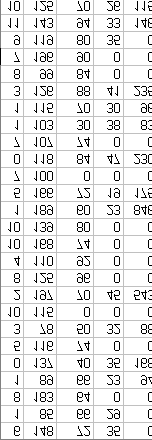 Flyweight Veto-projektissa Glyph draw(). 768 riviä Flyweight Ongelma: Suuri määrä dataa, jonka instantioiminen olioiksi veisi liikaa muistia.