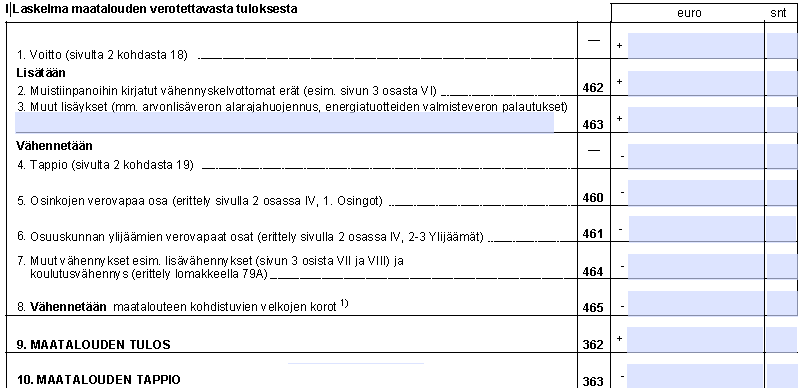 Laskelma tuloksesta Arvioinnista ks. yhtenäistämisohje, mm. maatalousvarojen yksityiskäyttö mm.