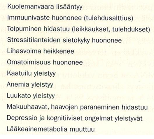 Vajaaravitsemuksen vaikutus ikääntyvän terveydentilaan Suomessa 28% vanhainkodissa asuvista ja 56% pitkäaikaissairaanhoidossa hoidettavista vajaaravittuja Soini H ym.