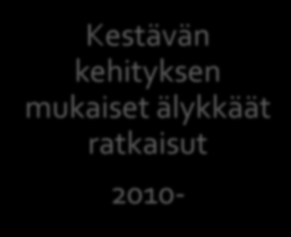 Muuttuva elinkeinoelämä Tuottavuus 1960- Laatu 1970- Joustavuus 1980- Globalisaatio