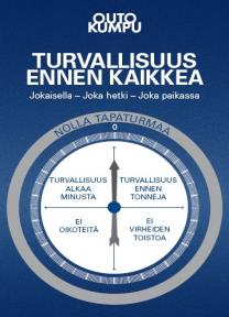 Käynnissäpito organisaatiolla vastuu Työturvallisuus Koneet tarkastetaan säännöllisesti ja poikkeamat havaitaan nopeasti Koneet ja niiden ympäristöt ovat puhtaat sekä siistit Työympäristö mielekäs ja