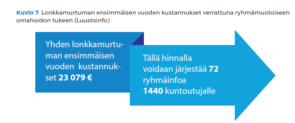 B. KUSTANNUSTARKASTELU Referenssi Oy 2016.